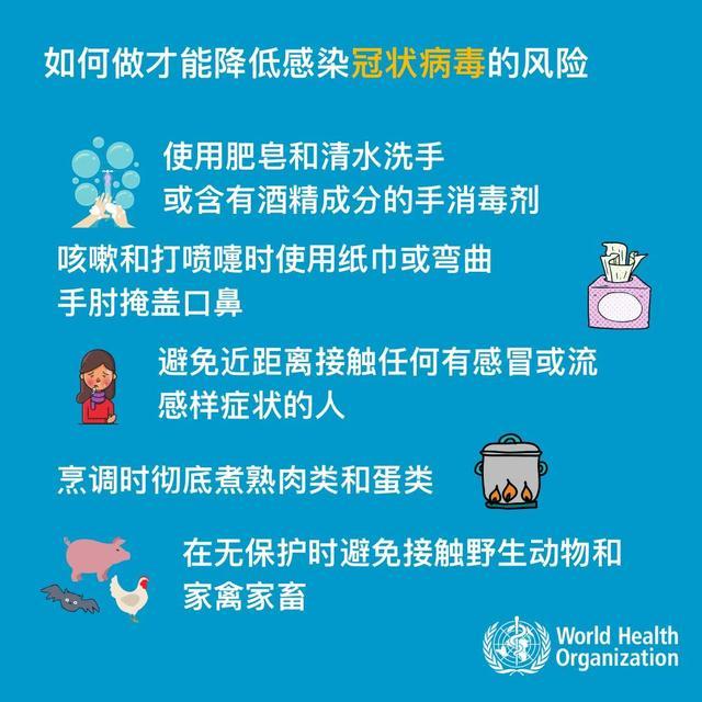 如何預防新型冠狀病毒肺炎？專家支招，最好的辦法是這個