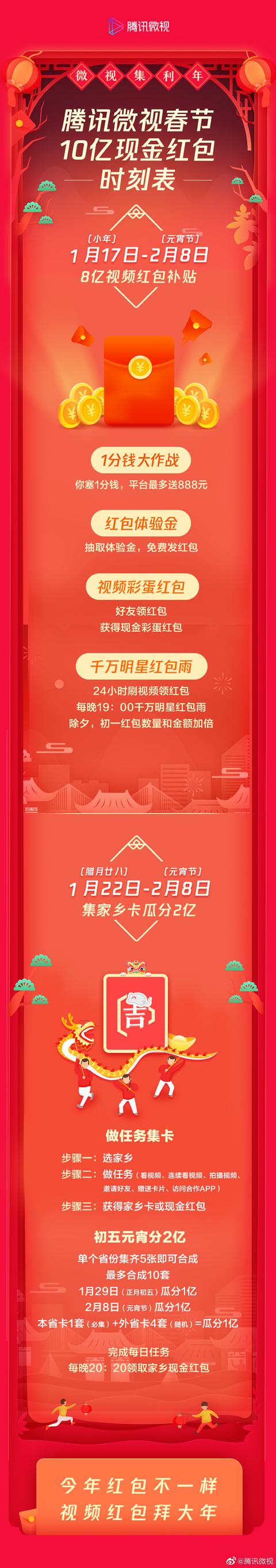 还玩什么五福！这6个App狂发50亿现金红包，赶紧抢