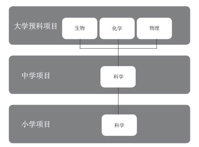 dd38a0b7a48adfb3bc339da29c85f46098626b63.png