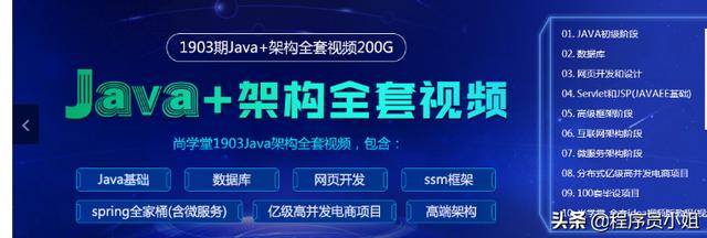 这是java之父23年前写下的代码，你看的懂吗