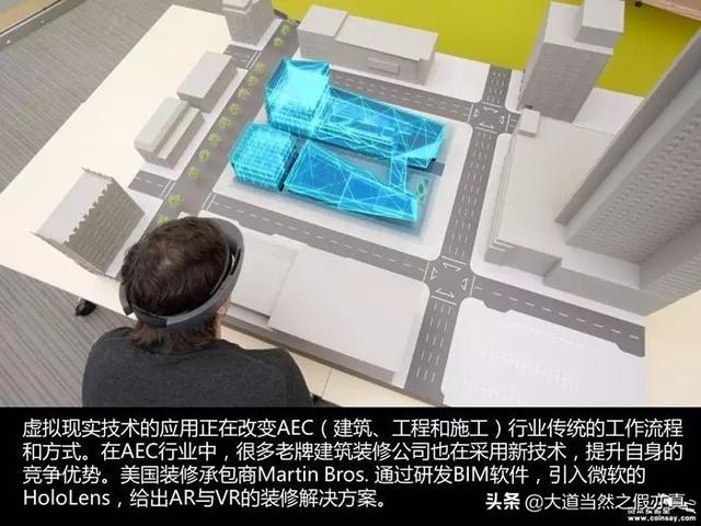 建筑行业科技变革已悄然来临，想想就让人怦然心动