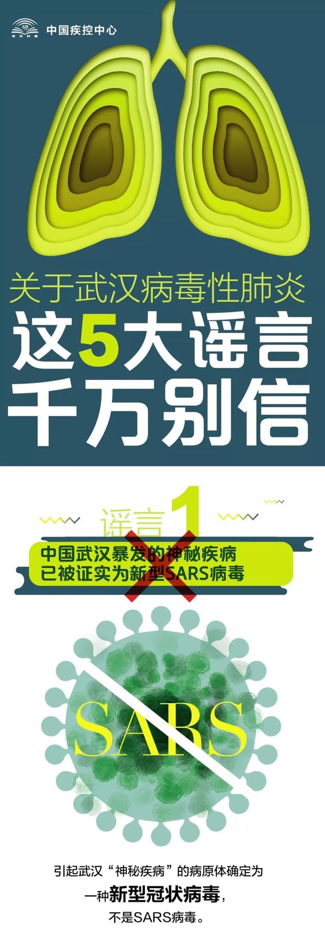 武汉卫计委凌晨最新发布：新增17例肺炎病例，五大谣言别信