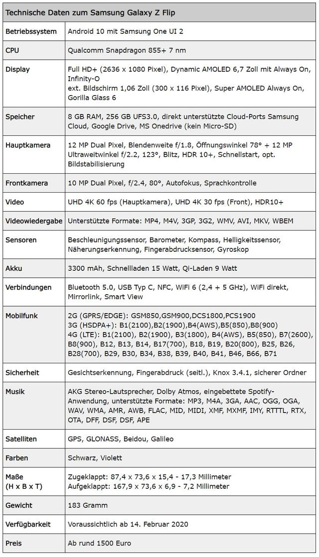 红米Note 8 Pro相机成绩公布；三星折叠机配置全确认；OPPO Find X2更多特性官宣；2019手机销量公布，华为暴涨