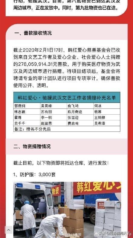 网友指责杨幂才捐20万，粉丝贴出证据打脸，网友秒速由骂变赞