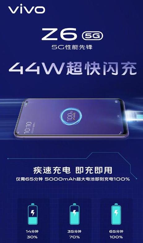 最新款5G手机vivo Z6来袭，5000mAh、44W快充，价格超亲民