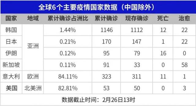 违反在家隔离规定，他没了新加坡永居身份！“佛系”新加坡，为何收效还不错？