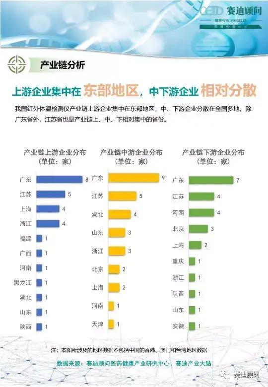 额温枪成了网红产品？