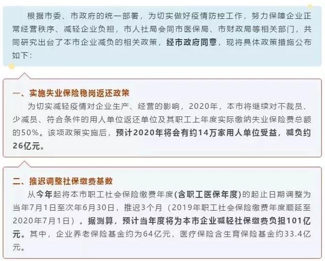 延迟复工再升级！这些企业不得于3月16日前复工！