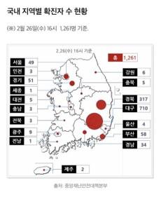 韓國疫情到底多嚴重？社會緊張嗎？能控制住嗎？駐外記者告訴你真實情況
