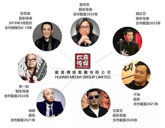 《囧妈》开创了一个先例，但绝不会是最后一个