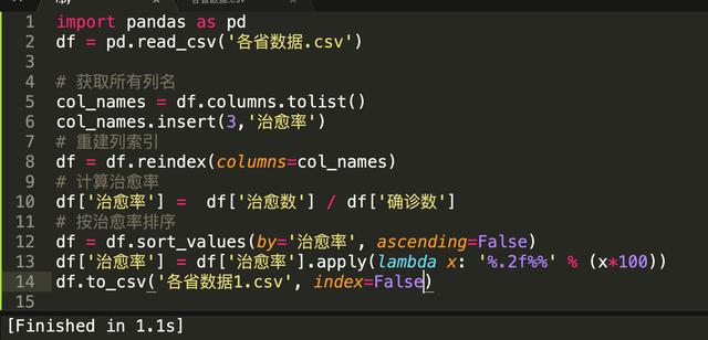 用Python做疫情数据分析，多维度解析传播率和趋势，未来是乐观的