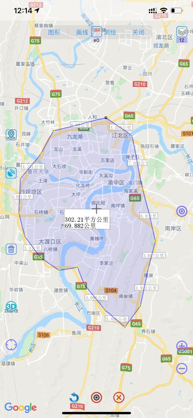 世界及中国几大城市繁华区域面积一（不完全统计）