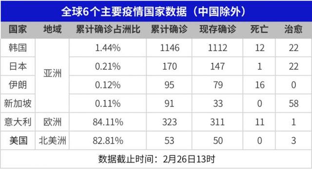 各國“戰疫”火速切換財金政策：新加坡重民生，美國重疫苗研發