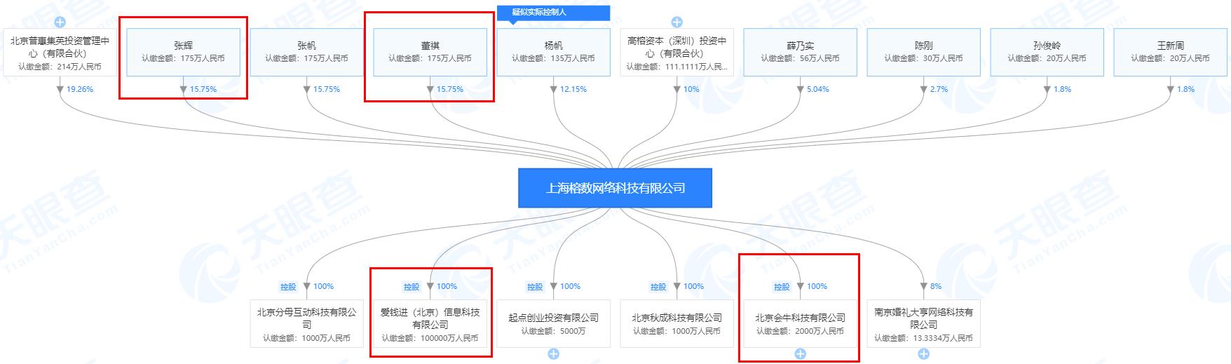 千亿级P2P“爱钱进”或下月宣布清退 此前传出被警方立案