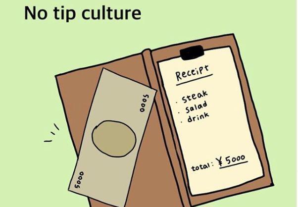 美國刮起抵制小費之風