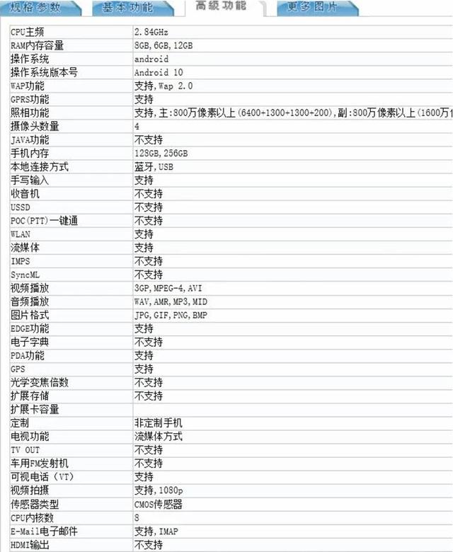 iQOO新机首发UFS3.1，读取速度达1800MB/s，小米10也没有这么快