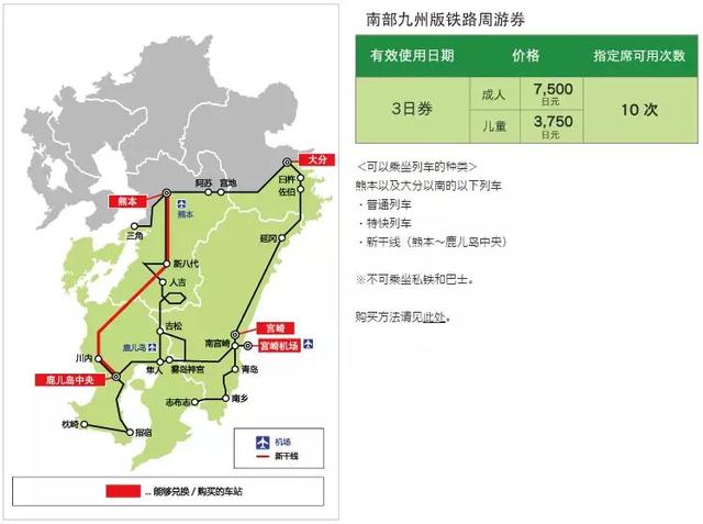 JR PASS，省錢又方便的日本自由行神器