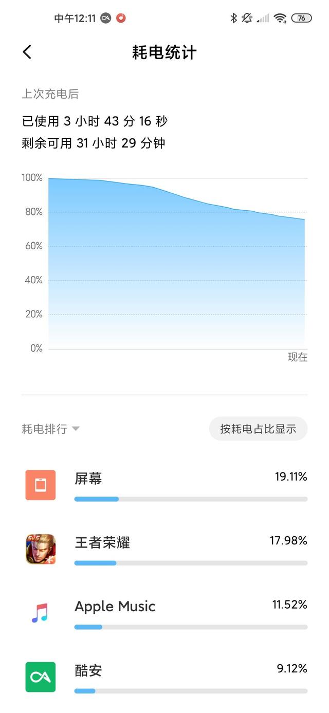 5G超旗舰手机，3999起的小米10！上手把玩体验！