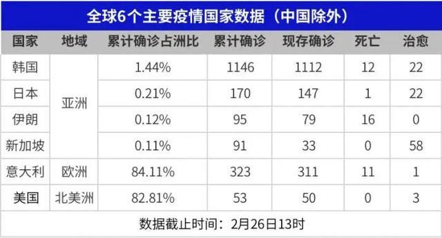 “佛系抗疫”效果如何？违反在家隔离规定，他没了新加坡永居身份