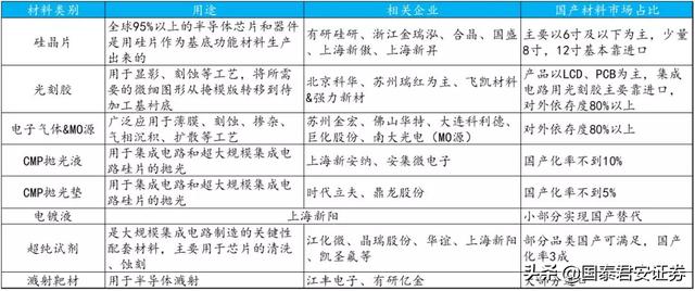 日韩疫情加剧后，国内产业链的“最大风险清单”