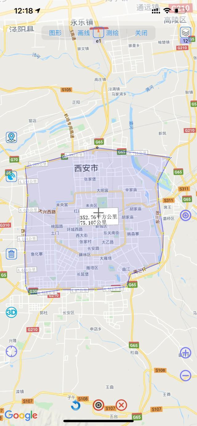 世界及中国几大城市繁华区域面积一（不完全统计）