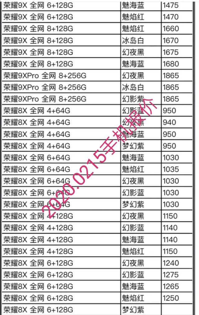 华为荣耀系列手机批发报价