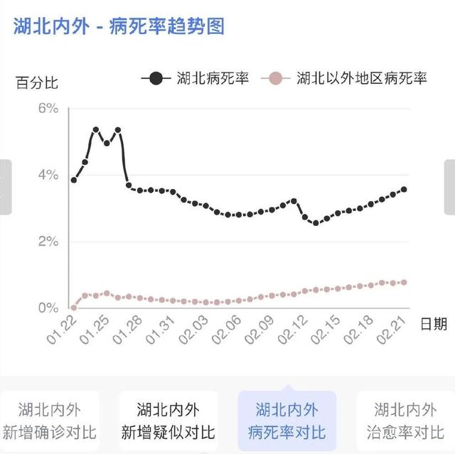 新加坡不戴口罩不封城竟抗疫成功