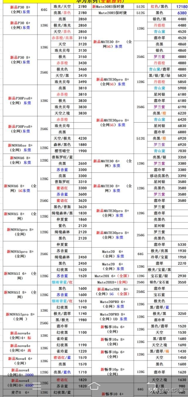 苹果华为小米手机春节报价单