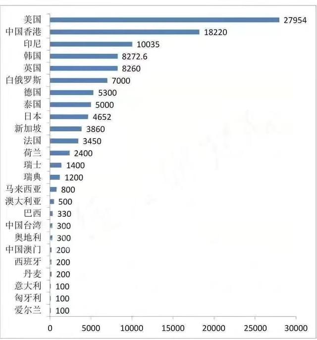 禁止口罩出口后，印度再次做出意外举动：停止向我国市场出口棉花