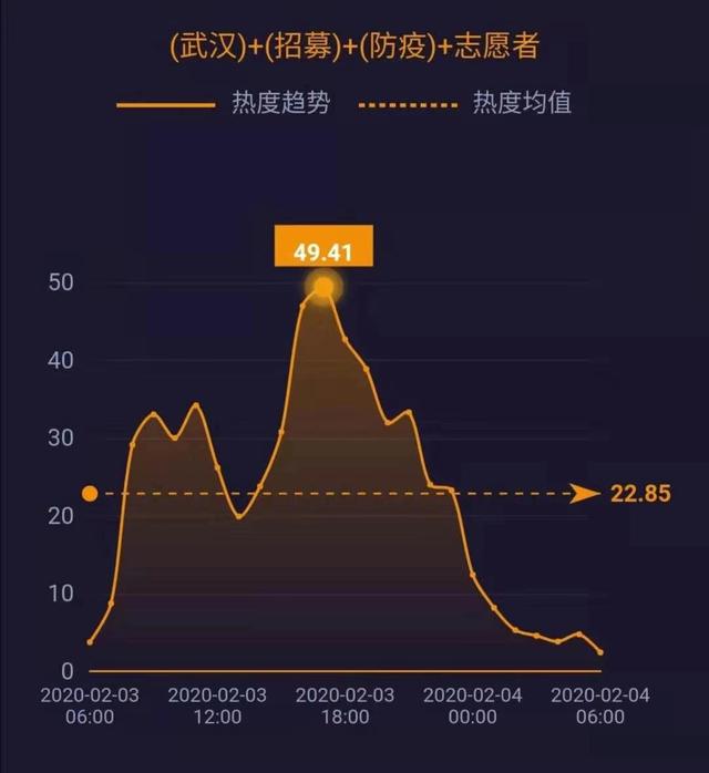 网事沸点：全国累计确诊20438例​；宝石Gem回应野狼disco涉侵权……