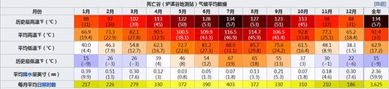 会蠕动的石头——一场属于石头的跑步竞赛