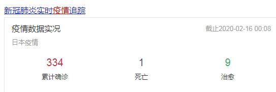 疫情在日本蔓延，日本加油，这次中国人民挺你