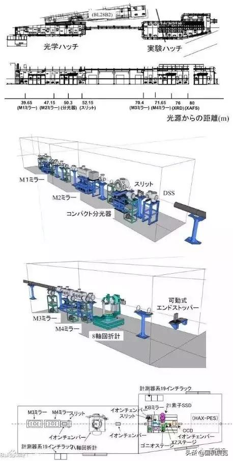 日本黑科技：全球最顶尖的30项科技