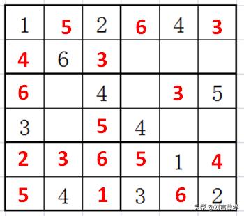 玩转数独之六宫数独高级技巧（区块法）