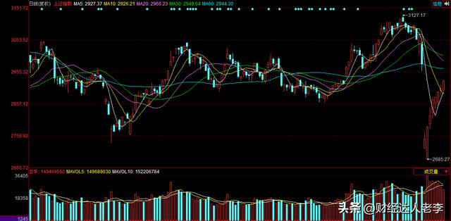 （000821）光伏概念+特斯拉+锂电池，市净值仅1.09，或将起爆