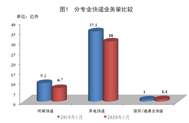 官版电池可期？特斯拉自产电池计划曝光；联想回应被指“疑似欺诈”