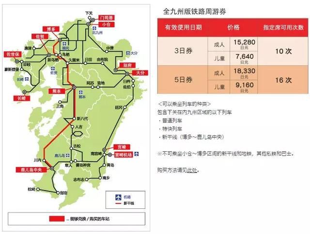 JR PASS，省錢又方便的日本自由行神器