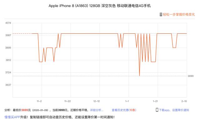 iPhone 9真的要來啦！看這些功能就知道，庫克心裏還是有中國市場