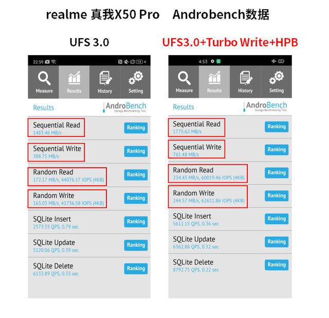 realme X50 Pro 配置彙總，最便宜的骁龍 865 要來了？