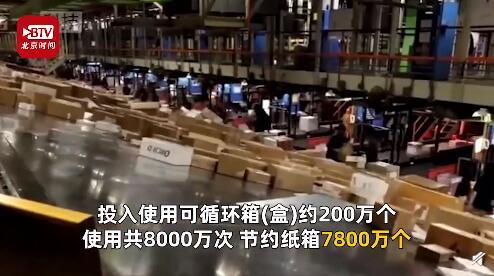 快递量600亿+时代 快递业回收再使用包装箱2亿个