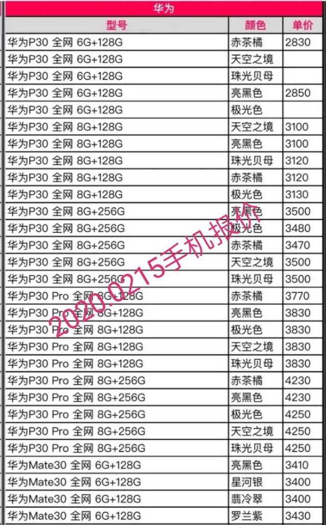 华为荣耀系列手机批发报价