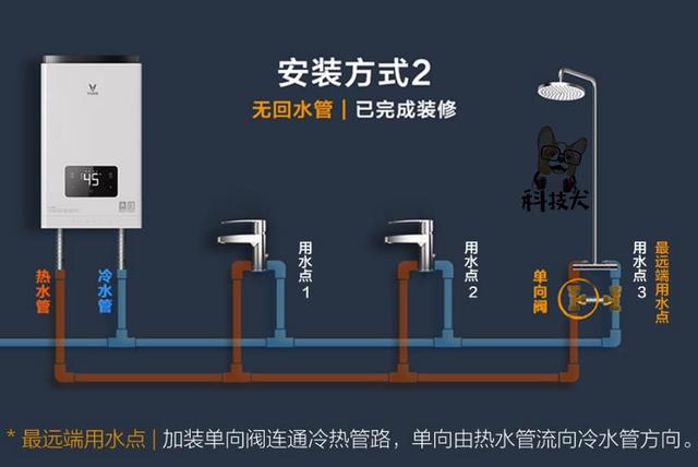 云米互联网燃气热水器Zero体验：全屋管道零冷水 秒出热水不用等