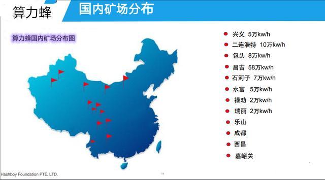 2020 2 15，比特币实时报价72587元，在家用手机挖了0.5个比特币