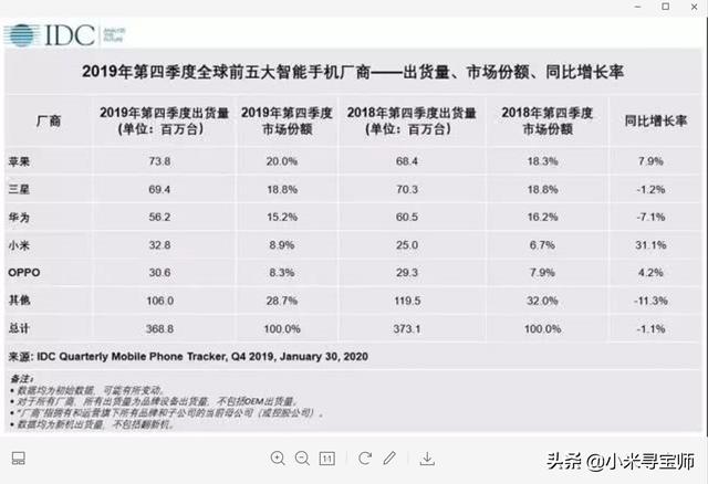 小米招黑