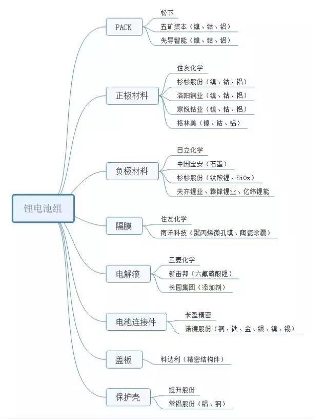 巨亏840亿！做空特斯拉的空头们，正在