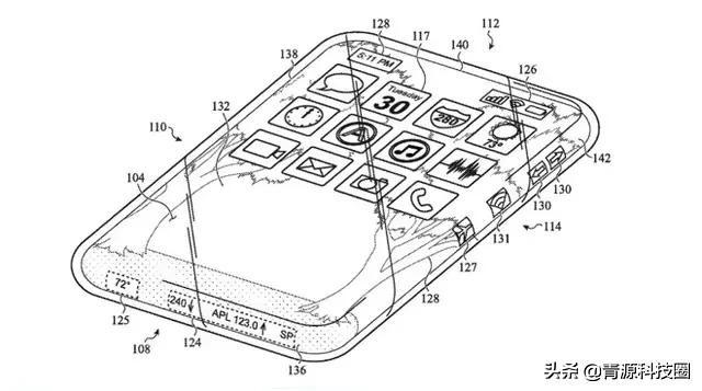 苹果被爆出“六面环绕玻璃屏”专利，网友：莫非屏下摄像要出世？