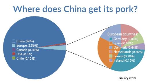 真想不到，德国人吃猪肉比我们更狠