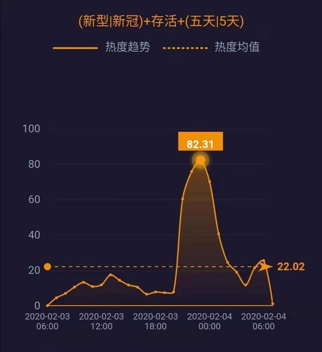 网事沸点：全国累计确诊20438例​；宝石Gem回应野狼disco涉侵权……