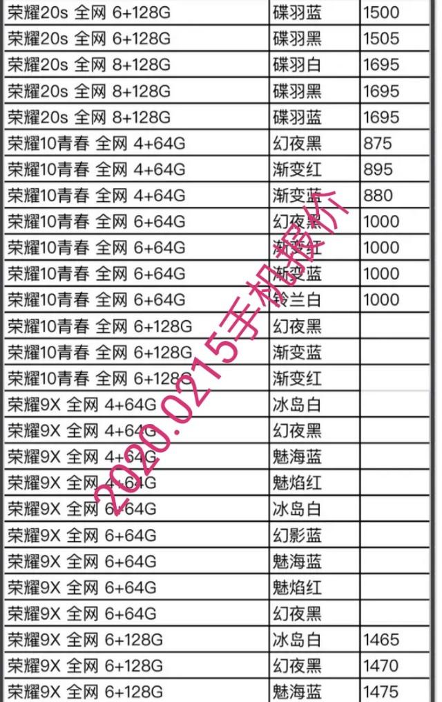 华为荣耀系列手机批发报价