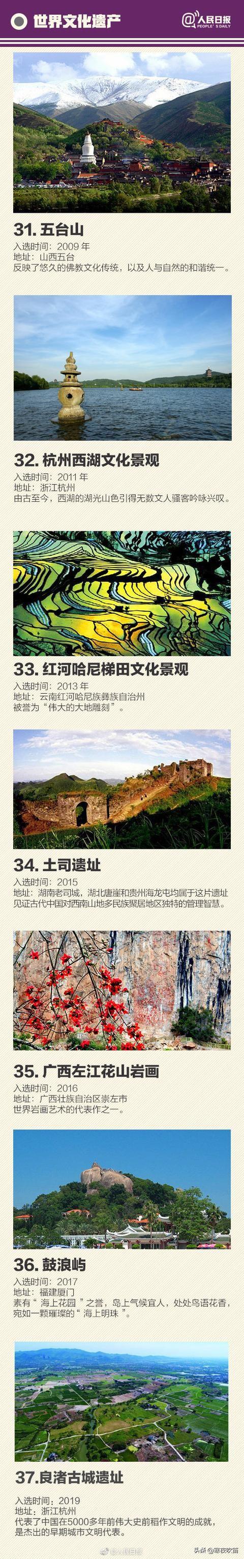 世界遗产名单，中国有55个，你去过多少个？